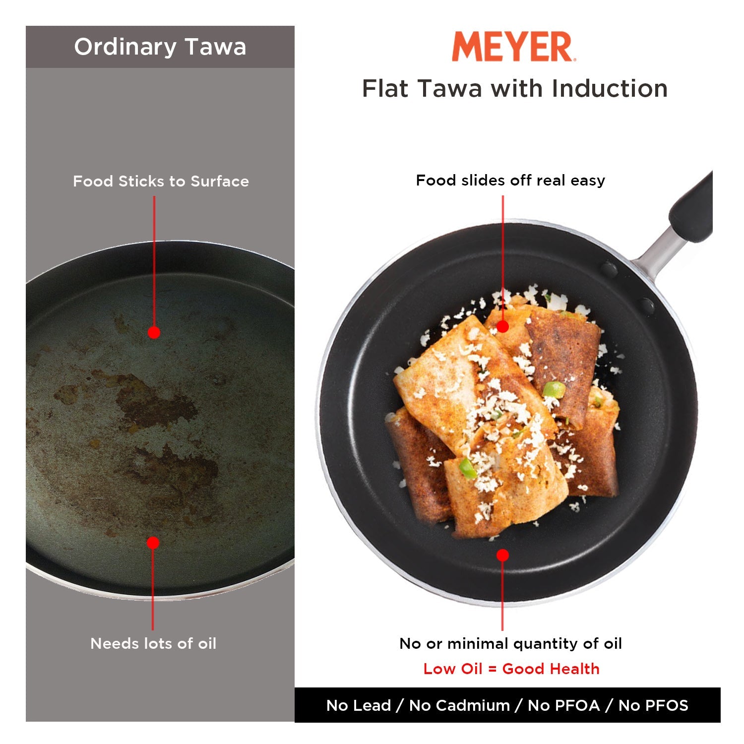 Meyer Flat Tawa Induction, 28cm/3mm Thick, Orange
