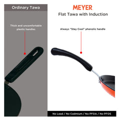 Meyer Flat Tawa Induction, 24cm/3mm Thick, Orange