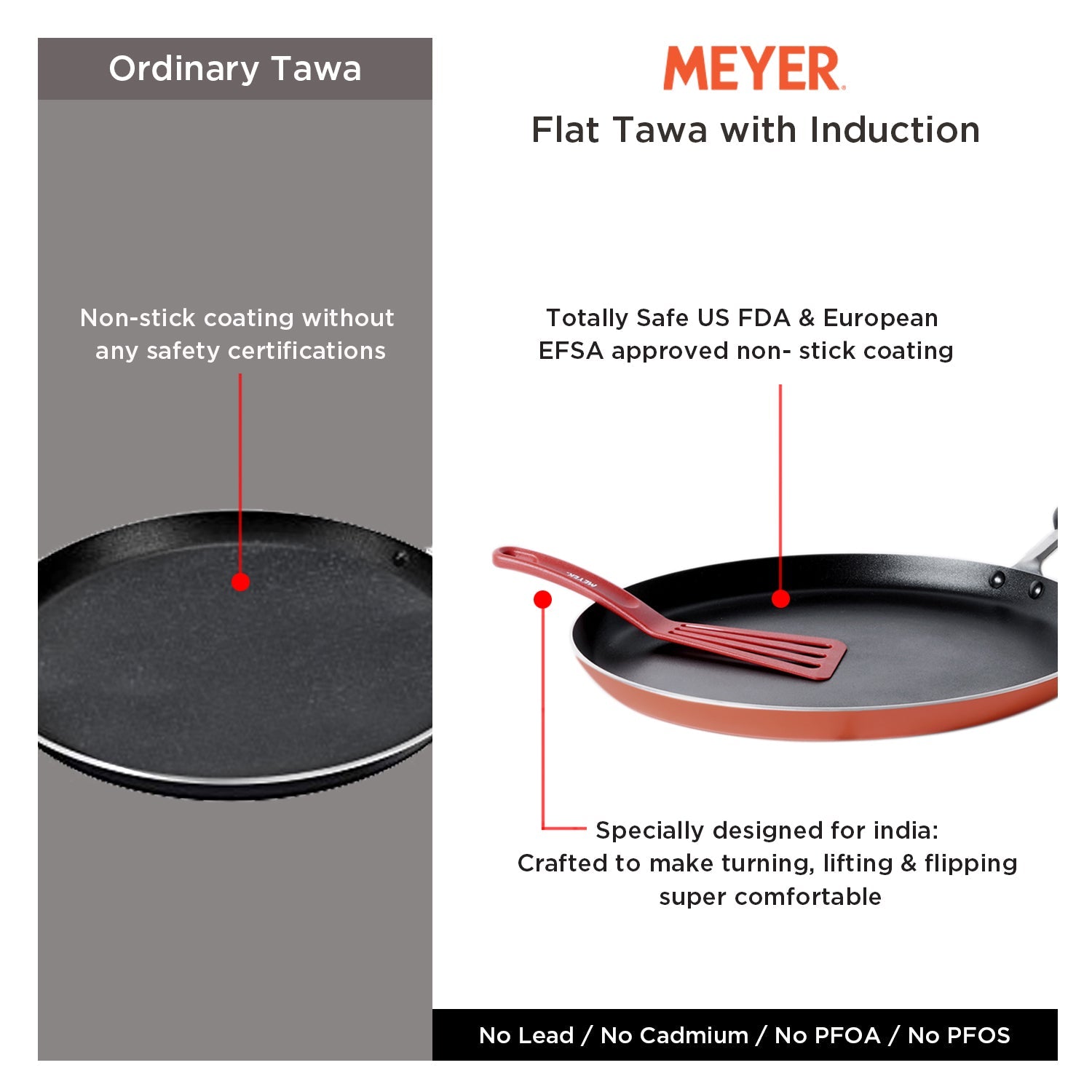 Meyer Flat Tawa Induction, 28cm/3mm Thick, Orange