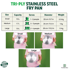 TurboCuk Tri-ply Stainless Steel Fry Pan, Premium Quality, 3 Layer Thick Body, 100% Toxin-free, Non-stick, Induction & Gas, Free ₹110 Spatula, 22/24/26 cm, 1.5/1.7/1.9L
