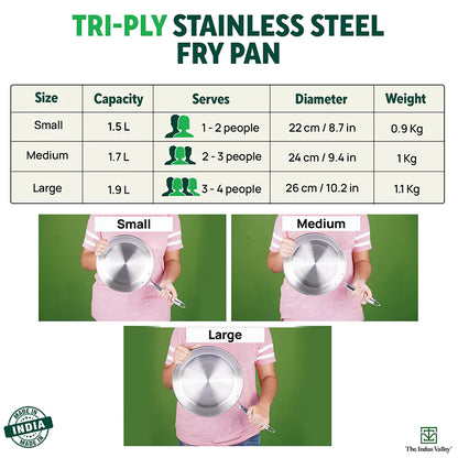 TurboCuk Tri-ply Stainless Steel Fry Pan, Premium Quality, 3 Layer Thick Body, 100% Toxin-free, Non-stick, Induction & Gas, Free ₹110 Spatula, 22/24/26 cm, 1.5/1.7/1.9L