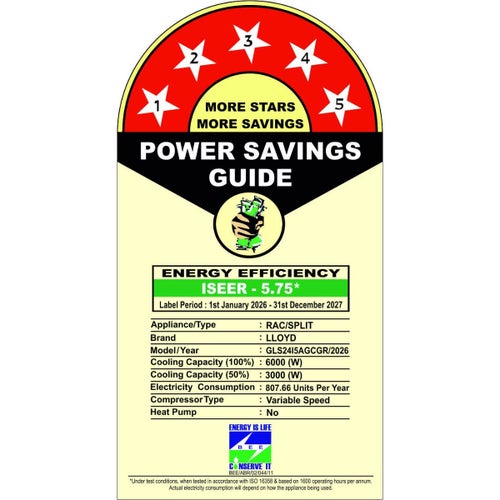 Lloyd 2 Ton 5 Star Inverter Split AC | Anti-Viral + PM 2.5 Filter | 5-in-1 Convertible | Long Air Throw | Turbo Cool (GLS24I5AGCGR, 2026 Model)