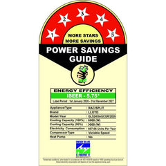 Lloyd 2 Ton 5 Star Inverter Split AC | Anti-Viral + PM 2.5 Filter | 5-in-1 Convertible | Long Air Throw | Turbo Cool (GLS24I5AGCGR, 2026 Model)