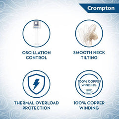 Crompton High Flo Wave Wall Mounted Fan, 400MM-5