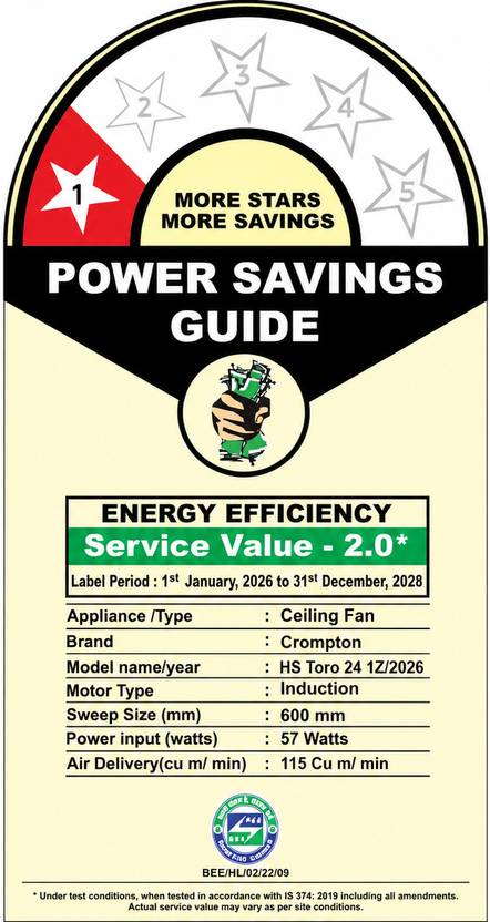 Crompton High Speed Toro 600MM Designer Ceiling fan,Active Power Technology Anti Dust, Energy Saving, Ultra High Speed, High Air Delivery 600 mm-2