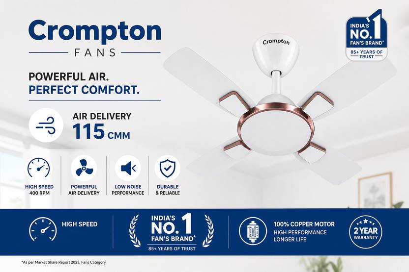 Crompton High Speed Toro 600MM Designer Ceiling fan,Active Power Technology Anti Dust, Energy Saving, Ultra High Speed, High Air Delivery 600 mm-5