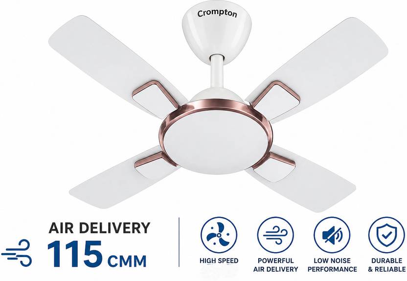 Crompton High Speed Toro 600MM Designer Ceiling fan,Active Power Technology Anti Dust, Energy Saving, Ultra High Speed, High Air Delivery 600 mm-4