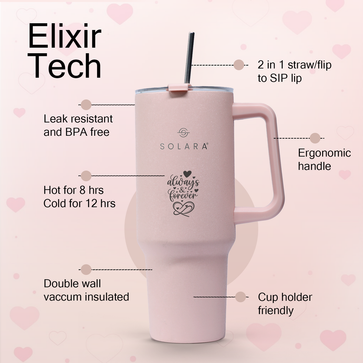 Elixir Tumbler - 1.2L