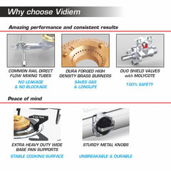 Curve 3Burner vidiem