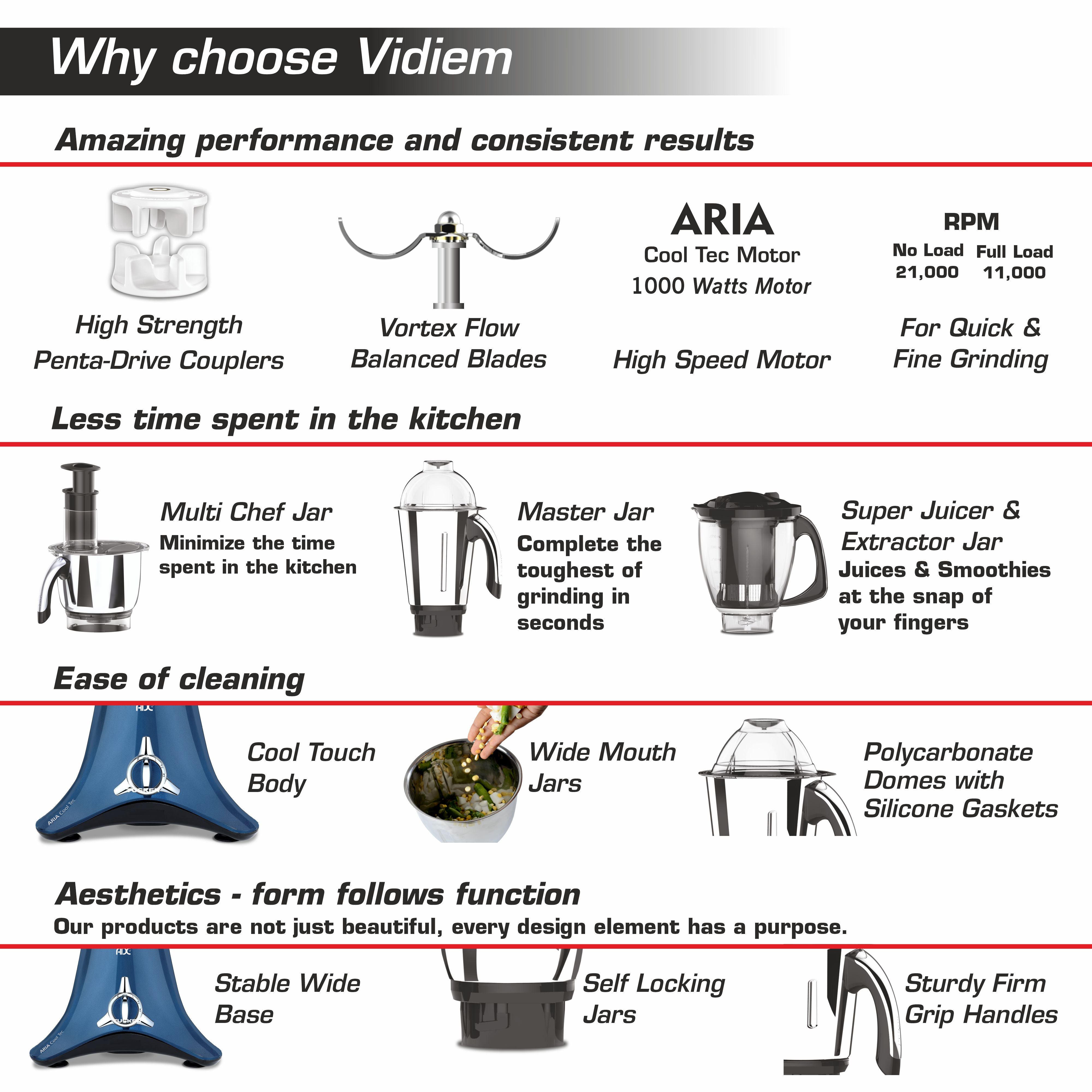 VIDIEM VSTAR ADC AZURE BLUE 1000W MIXER GRINDER