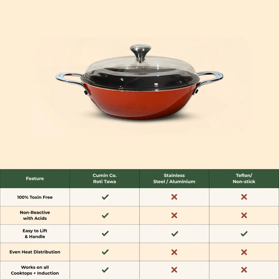 No. 9 Enamel Cast Iron Kadai LITE (2.1L)
