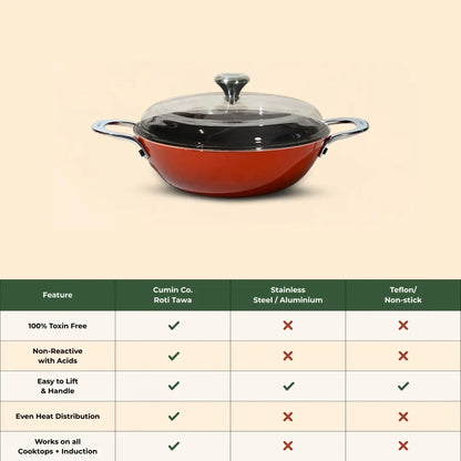 No. 9 Enamel Cast Iron Kadai LITE (2.1L)