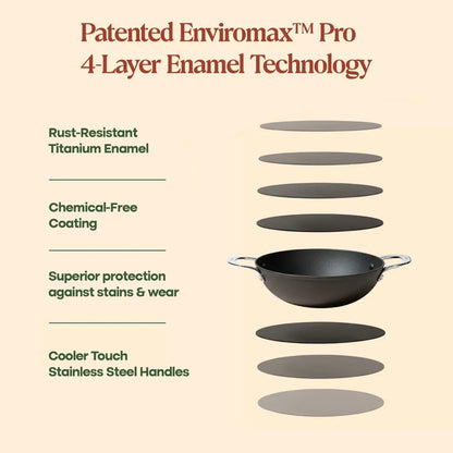 The Modern Rasoi Duo