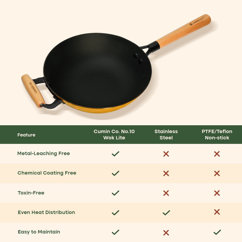 No. 10 Cast Iron Wok LITE (26cm)
