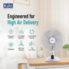KUHL Inspira T1 400mm Power SavingFan Table Fan-5