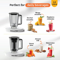 Blender & Juicer Jar 1.6L