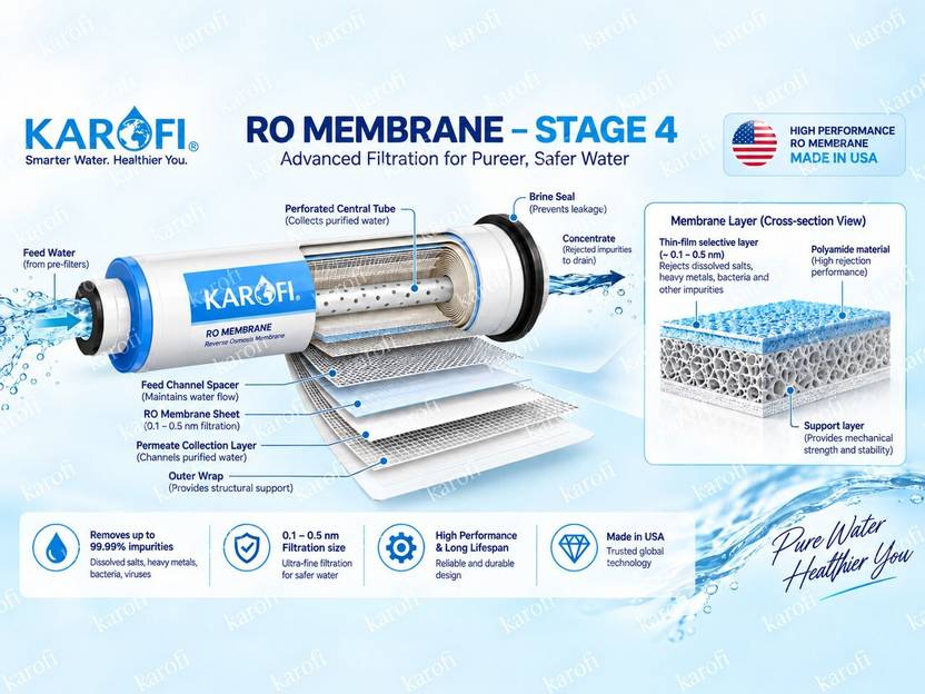 Karofi KAQ-X18 5 L RO + Alkaline Water Purifier-4