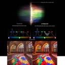 LG Nanocell 190 cm (75 inch) Ultra HD (4K) LED Smart WebOS TV