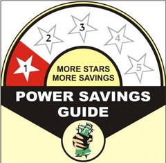 RR Signature Aether Flow High Air Ceiling Fan with 7 Blades, Low Noise, 40% More Motor (Alice, Free Installation)-2