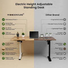 Astronix black opaque height adjustable table with white legs - 4FT x 2FT