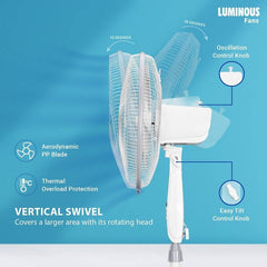 LUMINOUS Mojo Plus Silent Operation 400 mm Pedestal Fan-4