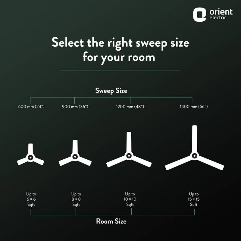 Orient Electric 600 MM New Air Plus Ceiling Fan-5
