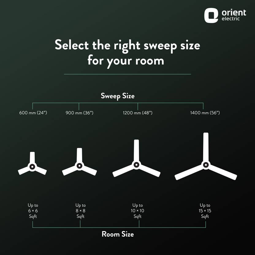 Orient Electric 600 MM New Air Plus Ceiling Fan-5