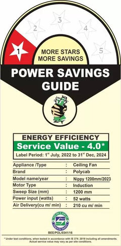 Polycab Nippy 1200 mm Ceiling Fan-2