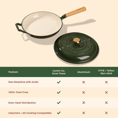 No. 10 Enamel Cast Iron Pan (26cm)