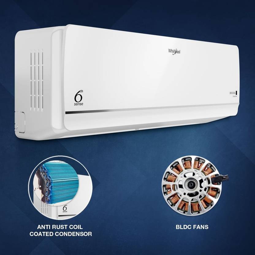 Whirlpool 2025 Model 1.5 Ton 5 Star Split Inverter AC ((3DCOOL 15T 5S INV EXP S5M2PB1-41490), White)