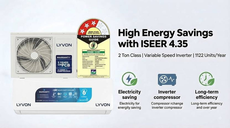 Lyvon 2026 Model 1.5 Ton 3 Star Split Inverter AC (LYNAC153S, White)-4