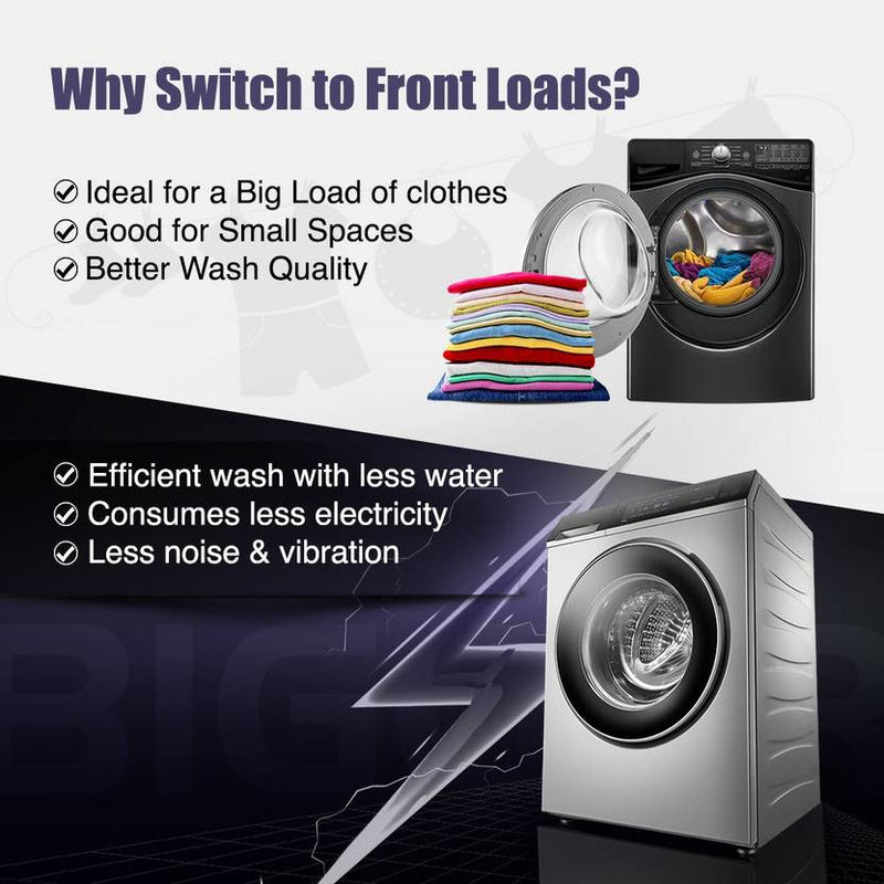 Bosch 8 kg 1400RPM Fully Automatic Front Load Washing Machine Silver (WAJ2846SIN)-2