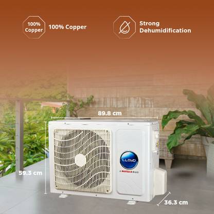 Lloyd 2023 Model 1.5 Ton 3 Star Split AC - White