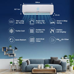 Lloyd 2023 Model 1.5 Ton 3 Star Split AC - White