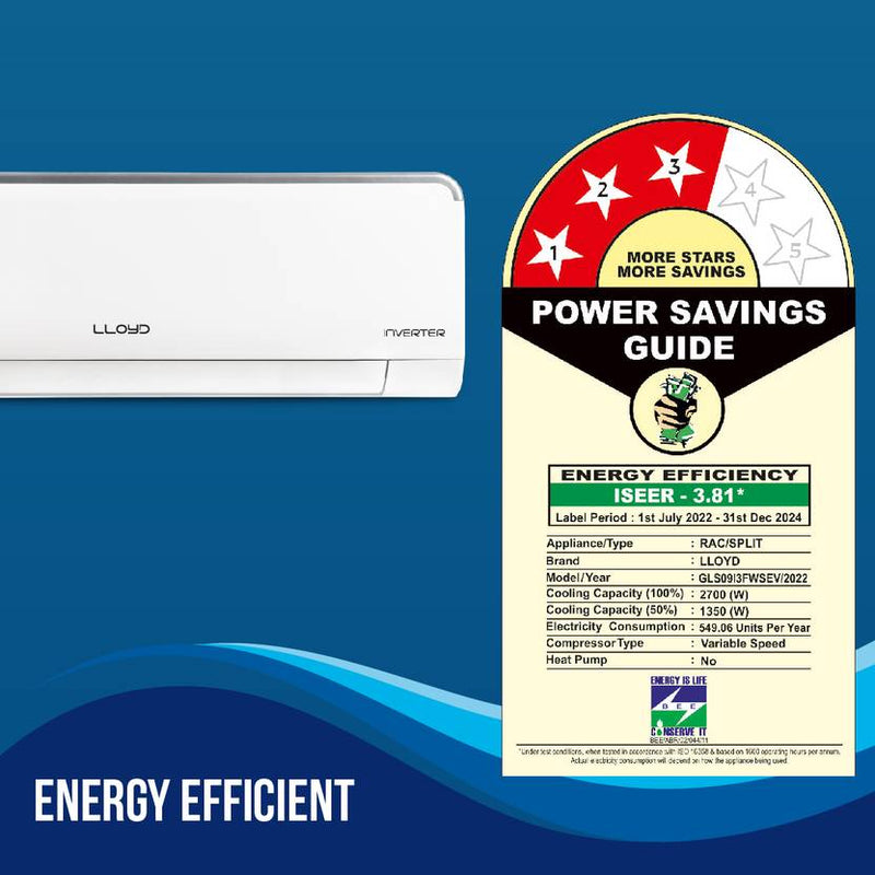 Lloyd 2023 Model 0.8 Ton 3 Star Split Inverter AC (GLS09I3FWSEV, White)-3