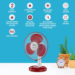 Usha Mist Air Flo 400mm Table Fan-5