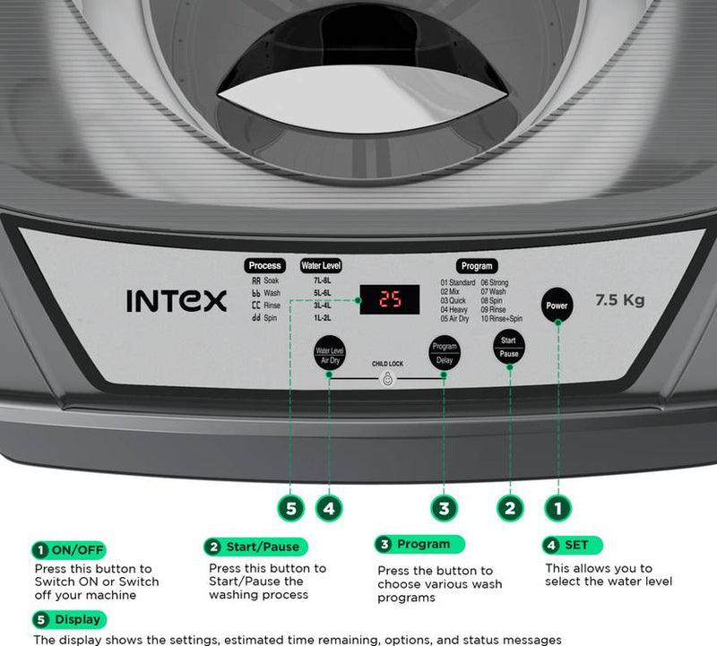 Intex 7.5 kg Fully Automatic Top Load Washing Machine Grey (FA75BGPT)-3