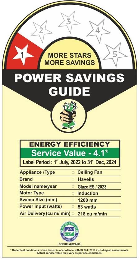 HAVELLS Glaze ES 1200 mm Ceiling Fan-2