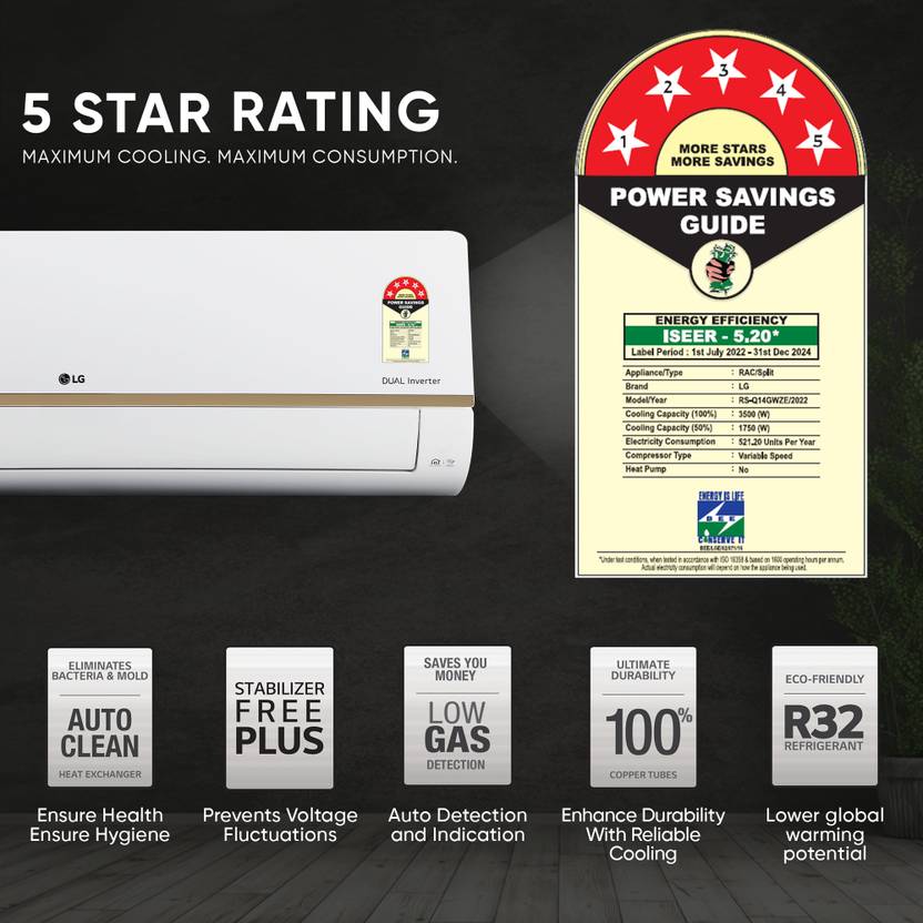 LG 2023 Model 1 Ton 5 Star Split Inverter with Wi-fi 4 Way Swing, HD Filter with Anti-Virus Protection AC (RS-Q14GWZE, Gold Deco)-3
