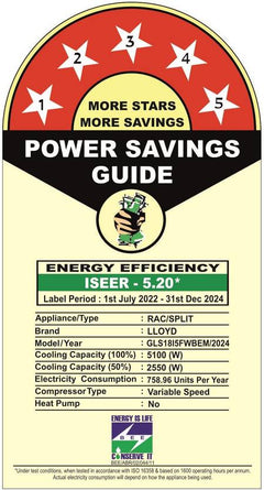 Lloyd 2024 Model 1.5 Ton 5 Star Split Inverter AC (GLS18I5FWBEM, White)-4