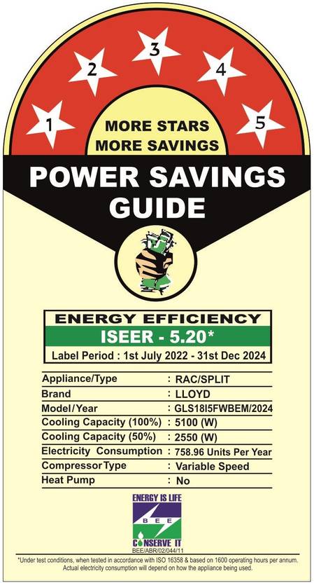 Lloyd 2024 Model 1.5 Ton 5 Star Split Inverter AC (GLS18I5FWBEM, White)-4