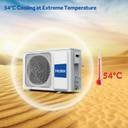 Haier Turbo Cool Plus 2023 Model 1 Ton 3 Star Split Extreme Temperature Cooling,Micro Antibacterial Filter, AC - White