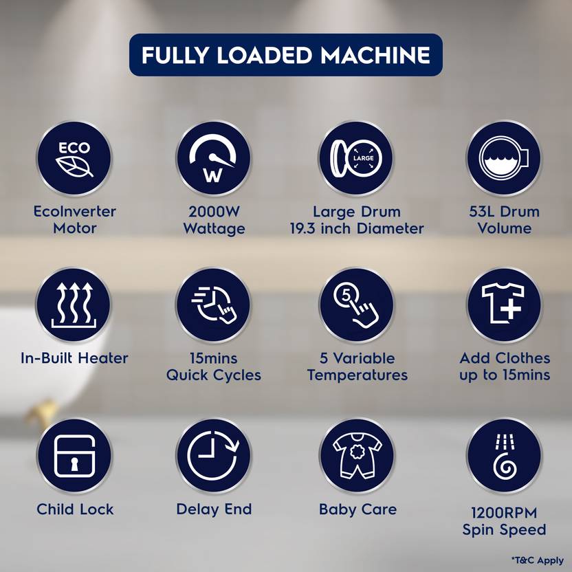 Electrolux 8 kg 5 Star Inverter Fully Automatic Front Load Washing Machine (UltimateCare 300, EWF8024D3WB, HygienicCare, White)-3