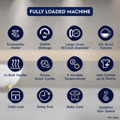 Electrolux 8 kg 5 Star Inverter Fully Automatic Front Load Washing Machine (UltimateCare 300, EWF8024D3WB, HygienicCare, White)-3