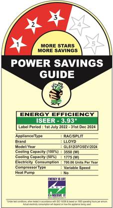 Lloyd 2024 Model 1 Ton 3 Star Split Inverter AC - White (GLS12I3FOSEV, Copper Condenser)