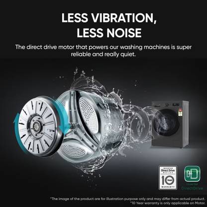 LG 8 kg 5 Star, Inverter Direct Drive Technology, Wi-Fi Enabled, 6 Motion DD, Steam Fully Automatic Front Load Washing Machine with In-built Heater Grey, Black (FHB1208Z4M)