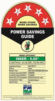 Haier 2024 Model Inverter Technology 1.6 Ton 5 Star Split Inverter Expandable AC - White