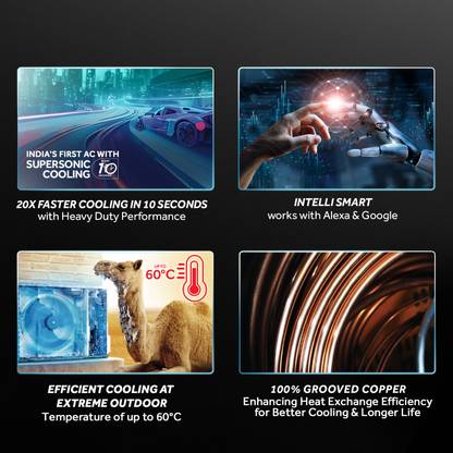 Haier 2024 Model Inverter Technology 1.6 Ton 5 Star Split Inverter Expandable AC - White