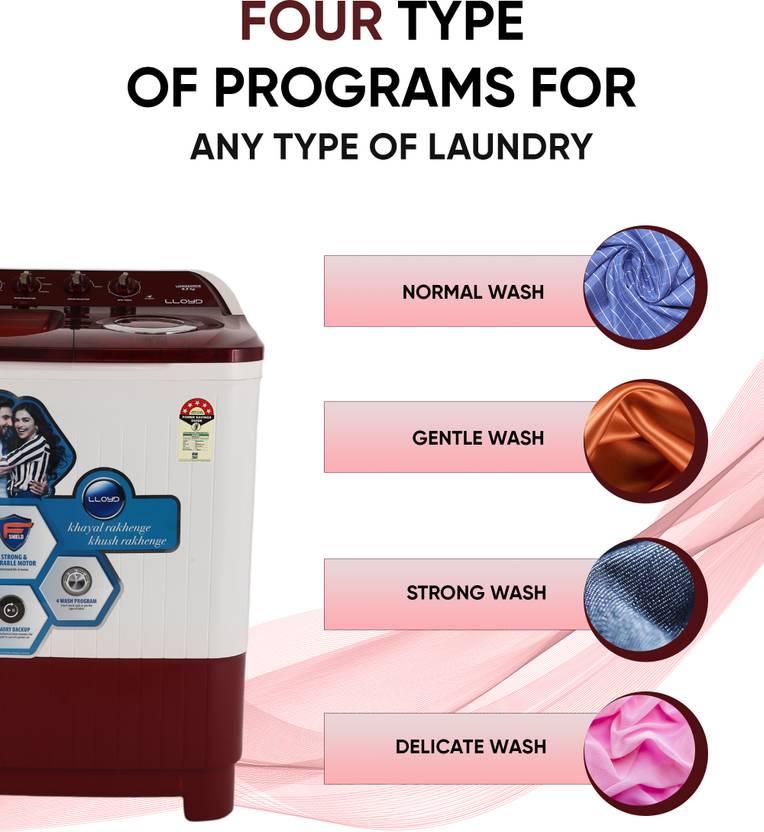 Lloyd by Havells 8.5 kg (LWMS85RDB)-4