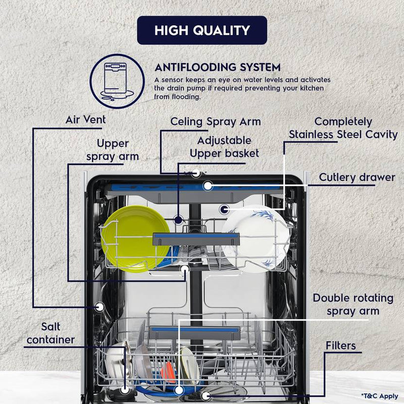Electrolux ESM48310SX Free Standing 14 Place Settings Dishwasher-4